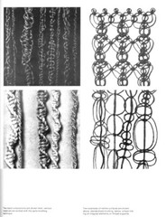 Manfred Maier (1981) Basic Principles of Design : Foundation Program vls 1 2 3 4