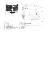 ALFA 1050 Automatic Free-Arm Sewing Machine Instruction Manual – WIRE BINDING