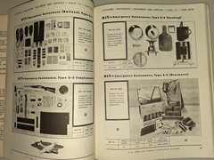 WWII Aircraft Crew Illustrated Clothing Catalog – Class 13 (1943) – Reprint