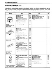 SUZUKI VS700GL VS750GL VS800GL Intruder Service Manual 1987-2004 – WIRE BOUND
