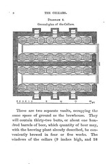 1864 The Art Of Brewing How To Brew Good Beer 161 Pages