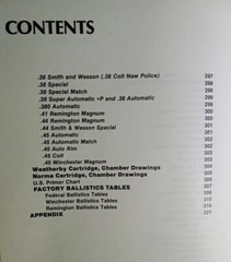 1981 HANDLOADING – A Publication of the NRA – PB /325 Pages