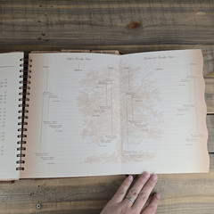 Our Family History A Keepsake Journal Faux Leather-Bound Family Tree Religious