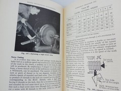 Model Mechanical Engineering by Ernest Steel Pub In Britain HC DJ Illus 1964