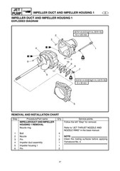 YAMAHA WaveRunner GP1300R Supplementary Service Manual , BOUND, COVERS, FOLDOUTS