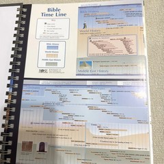 Rose Book of Bible Charts Maps & Time Lines 10th Anniversary, FREE SHIPPING