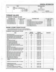 HONDA Pioneer 700 Service Manual 2014-2024 – BOUND – COVERS – XL FOLDOUT PAGES