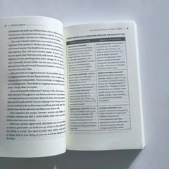 Atomic Habits by James Clear :Build Good Habits & Break Bad Ones Limited Edition