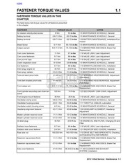 HARLEY-DAVIDSON VRSC V-Rod Models Service Manual 2013 – WIRE BOUND – COVERS