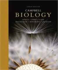 CAMPBELL BIOLOGY,AP EDITION by REECE ET AL, Acceptable Book