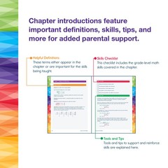 Spectrum Math Workbook Grade 4 (192 pages)