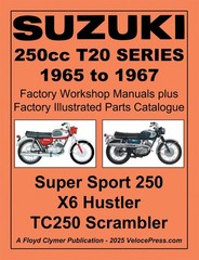 SUZUKI T20 SERIES 1965-67 FACTORY WSM & ILLUST. PARTS CATALOGUE – Floyd Clymer