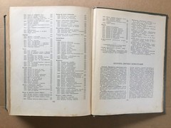 Кулинария 1955 Лифшиц Cooking Recipes Kulinariya Moscow Russian 960 pages