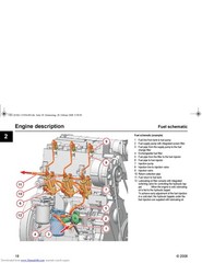 DEUTZ D TD TCD 2011 L01 L02 L03 L04 Engine Operation Manual 2011 – WIRE BOUND