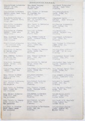 1940s BUSINESS LIST OF 2851 NEW YORK NAMES & ADDRESSES HAND TYPED Read B710