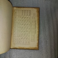Ionic Equilibrium Qualitative Analysis Hogness Johnson 1947 Revised Edition