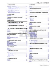 HARLEY-DAVIDSON VRSC V-Rod Models Service Manual 2013 – WIRE BOUND – COVERS
