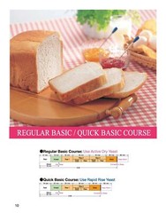 Zojirushi BB-PAC20 Home Bakery Virtuoso Bread Machine Owners Manual + Recipes!