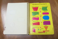 Computer Tools 1984 Spindex Stickers Graphics Programming Chart oop MAC rare 1st