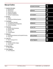 MERCURY MARINE 15 20 EFI FourStroke Outboard Service Manual 2018, FOLDOUTS