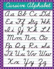 Mike Stewart Cursive Alphabet (Paperback)