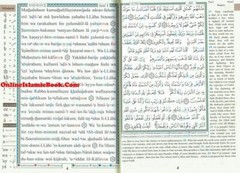 Tajweed Quran With English Translation & Transliteration By Abdullah Yusuf Ali