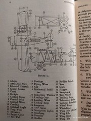 Aeronautics Simplified, Ernest G. Vetter, USNR, 172 pages, © 1940, 3rd Printing