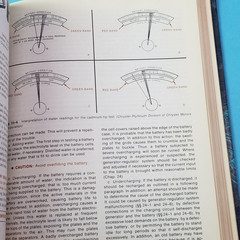 „Automotive Mechanics” by William H. Crouse, published by McGraw-Hill Companies