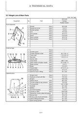 YANMAR B15US Excavator Service Manual – BOUND – COVERS – XL FOLDOUT PAGES