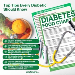 Water-Resistant Diabetic Food List & Glycemic Index Organizer – Portable Comfort