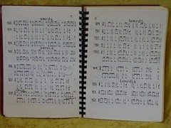 AUSTRALIAN GIRLS CHOIR 493 page 106 songs SHEET MUSIC BOOK Pop Classic Carols ++