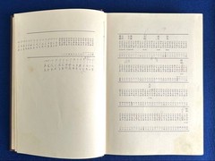 Japanese Swordsmiths Dictionary Fujishiro, 4th Ed Used, 497pp, 22cm