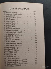 Aeronautics Simplified, Ernest G. Vetter, USNR, 172 pages, © 1940, 3rd Printing
