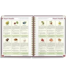 The Natural Healing Handbook Spiral Bound Guide For Herbal Remedies And Natural