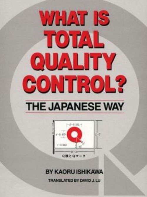 What Is Total Quality Control? : The Japanese Way Hardcover Kaoru