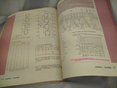 Activities Manual for Digital Electronics-2nd edition by Tokhei, paperback 1984