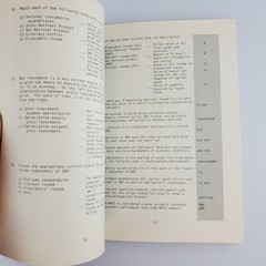 Economics Study Guide Workbook L. G. Sgontz 3rd by William Albrecht Jr 1983 PB