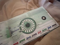 The Train Watch It Work HC Marshall, Roy|Bradley, John MODEL TRAIN KIT INCLUDED!