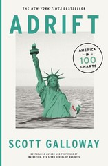 Adrift: 100 Charts that Reveal Why America is on the Brink of Change – Scott…