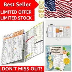 Water-Resistant Diabetic Food List & Glycemic Index Organizer – Portable Comfort
