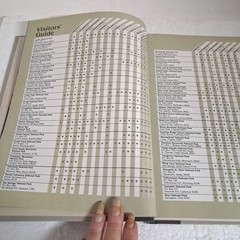 Vintage 1985 National Parks Reader’s Digest: Hardcover Book