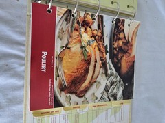 THE FAMILY CIRCLE COOKBOOK „New Tastes for New Times” 1992 645 pages WONDERFUL!