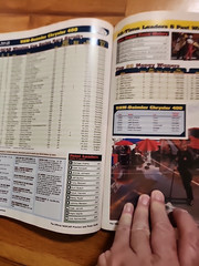 vtg Official Nascar 2004 Preview and Press Guide – All Stats & Schedules