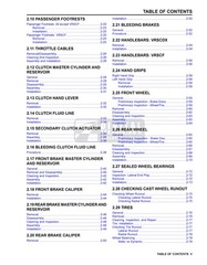 HARLEY-DAVIDSON VRSC V-Rod Models Service Manual 2013 – WIRE BOUND – COVERS