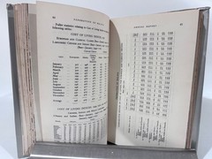 Federation of Malaya Annual Report 1952