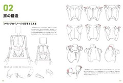 Master Guide to Drawing the Human Body – Character Drawing from the Basics Book