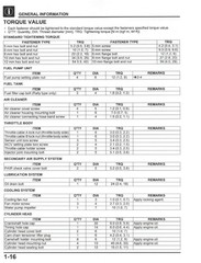 HONDA CRF300L CRF300LA CRF300LR CRF300LRA Service Manual 2021 – WIRE BOUND