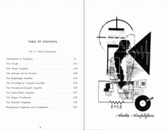 156 BOOKS – Perpetual – Electronics, Technology,Radio Diagrams,Services – CD/DVD