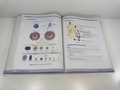 NBDE Part I Lecture Notes Kaplan Medical Test Prep Poor Condition See Photos