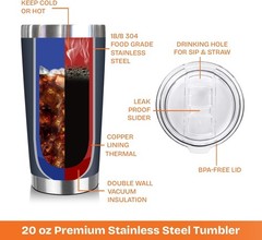 20 Oz Insulated Stainless Steel Dad Tumbler – Navy, Gift for Fathers
